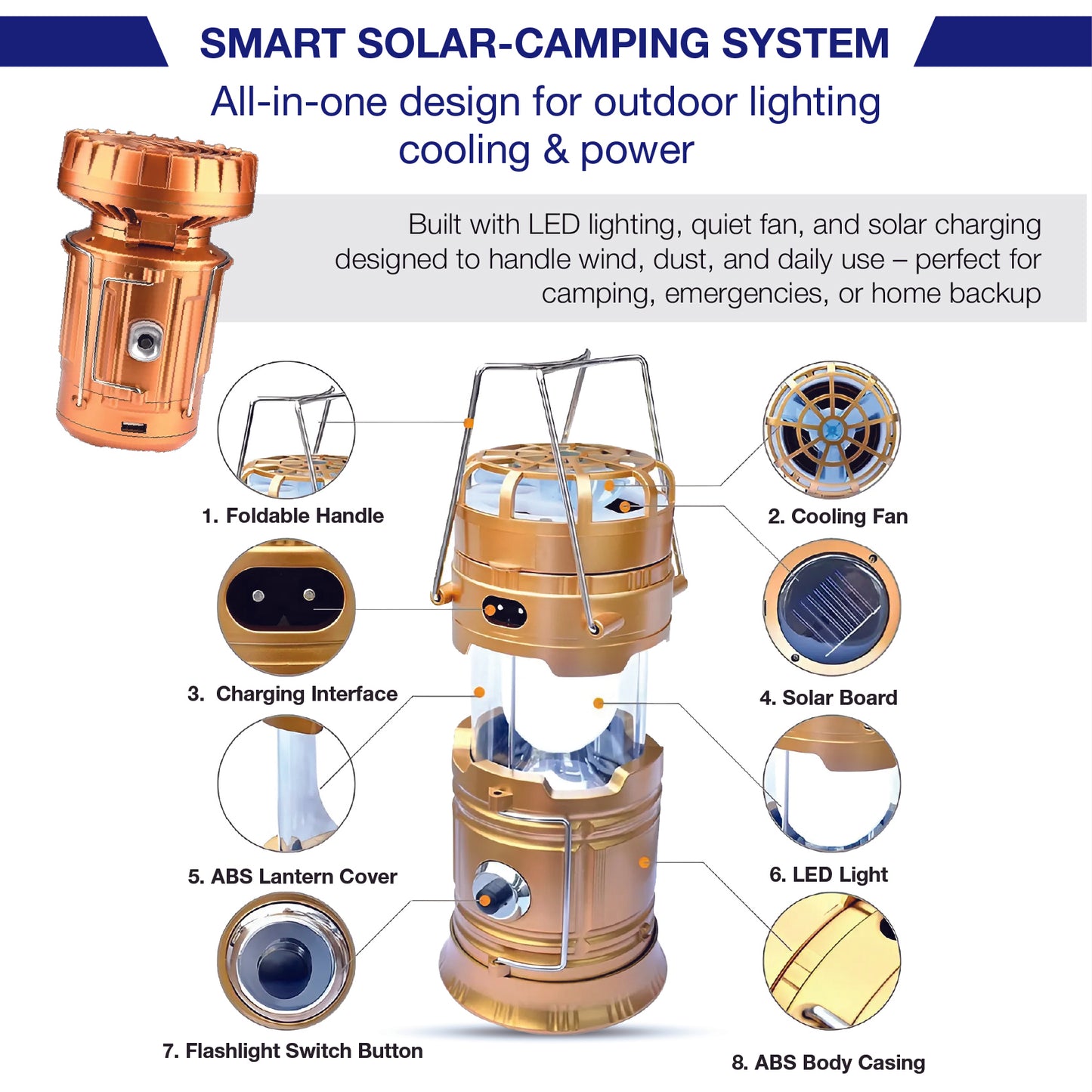 Brightrek SolarFan Pro™ – Premium 3-in-1 Lantern, Fan & Power Bank